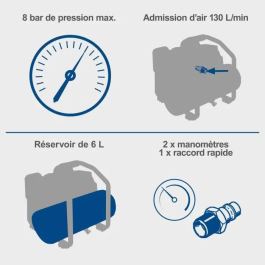 Scheppach Compresseur sans fil C-ACT160/6-X avec kit de démarrage et batterie 2 Ah