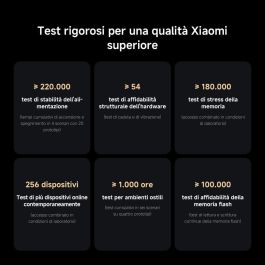 Chargeur d'ordinateur portable Xiaomi MESH SYSTEM BE3600 PRO