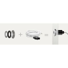 Stabilisateur de soutien Axis F8212