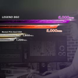 Disque dur Adata LEGEND 860 500 GB SSD