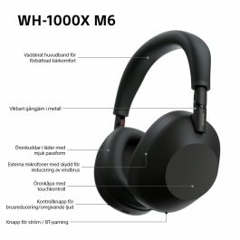 Casque Sony WH1000XM6B.CE7 Noir