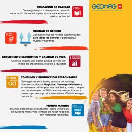 Geomag Jeu de construction ¡Desafío Mecánico Gol! AAABS15635 96 pièces Magnétique