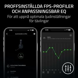 Casque Razer RZ04-05400600-R3G1 Blanc