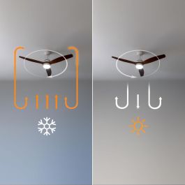 Ventilateur de Plafond avec Lumière Cecotec EnergySilence Aero 5230 18 W 40 W Blanc Noir Bois (3000-6500 K)