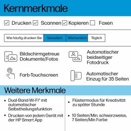 Imprimante Multifonction HP