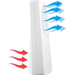 Sencor SFT 2404WH - Ventilateur tour sans pales, 3 vitesses, oscillation 50 degres, telecommande, 50 W, 55 dB, 32 * 32 * 62 cm