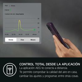 Purificateur d'Air AEG APU72571DG