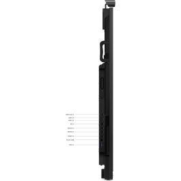 Lenovo ThinkVision ILFD T75 (75") UHD HDMI/VGA/USB-C/ETH