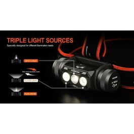 Lanterne LED pour la Tête Acebeam H50 2.0 Noir Orange