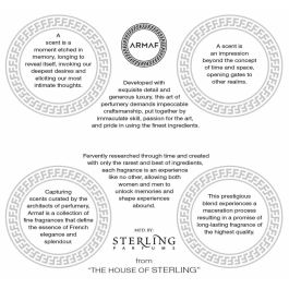 Parfum Femme Armaf Club de Nuit Oud