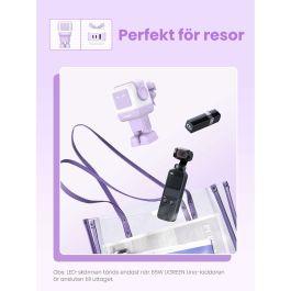 Ugreen RG 65W 3-Port GaN Chargeur Rapide Secteur Rose