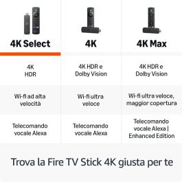 Appareil de Streaming Amazon B0CN41GMDK