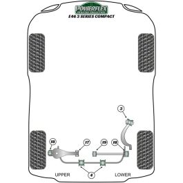 Silentblock Powerflex PFR5-4625 Barre d'armature