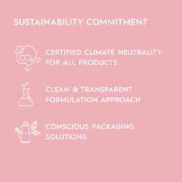 Shampooing Kerasilk ESSENTIALS 750 ml