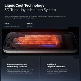 Smartphone Poco POCO F8 Pro 5G 6,9" Octa Core 12 GB RAM 512 GB Noir