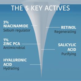 Crème visage Iroha ACNE PRONE SKIN