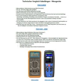 Testeur de tension et de continuité Pancontrol