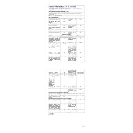 Lampe LED Philips 75 W E A++ (4000 K)