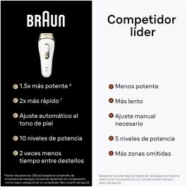 Épilateur électrique Braun PL5382