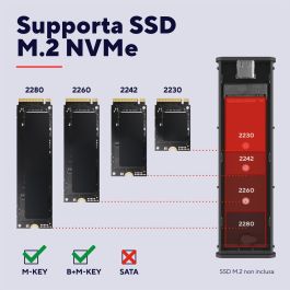 Boîtier Externe Trust 25806 Noir