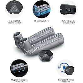 Piles Rechargeables Therabody AIRBD-SP2-PKG-EUUK