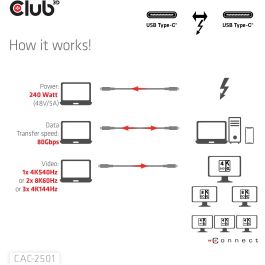 Club3D Kabel Thunderbolt5 zertifi. 8K240Hz/ 80/120Gbps 1m