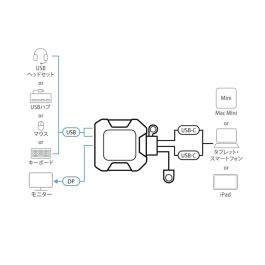 Switch KVM Aten US3312 1,2 m