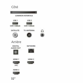 TV intelligente Philips 32PHS5500/12