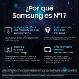 TV intelligente Samsung TQ55LS03FAUXXC 55" (55") 4K Ultra HD (4K Ultra HD) LED HDR QLED (LED) (HDR) (QLED)