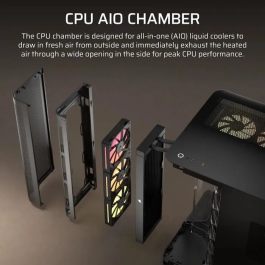 Corsair AIR 5400 - Boîtier PC Gamer ATX Mid-Tower avec Châssis à 3 Chambres, Verre Trempé, Refroidissement Exceptionnel et 3 Ventilateurs RGB à Rotor Inversé Inclus - Noir