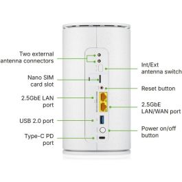 Router ZyXEL FWA515-EU0102F Blanc USB 2.0 Ethernet LAN 2 Wi-Fi