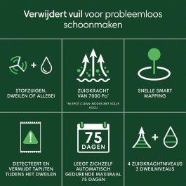 Irobot Roomba 105 Combo Aspirateur Robot Autoempty Noir 2h 7000 Pa 400 ml IR5061042263186