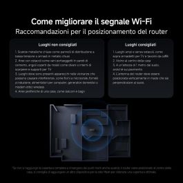 Chargeur d'ordinateur portable Xiaomi MESH SYSTEM BE3600 PRO
