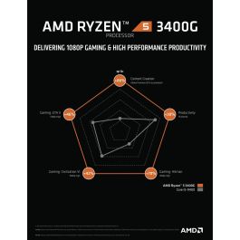 Processeur AMD 3400G AMD AM4