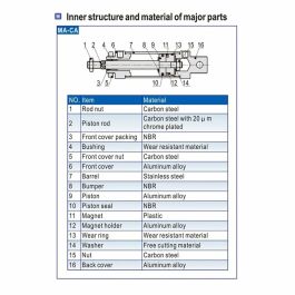 Bracelet Homme Tom Hope TM0435