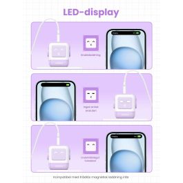 Ugreen RG 65W 3-Port GaN Chargeur Rapide Secteur Rose