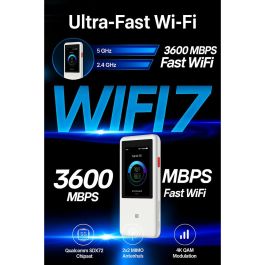 Router ZTE U60 Blanc Noir 3G 4G 5G Wi-Fi 5 GHz Wi-Fi 6 GHz Wi-Fi 4