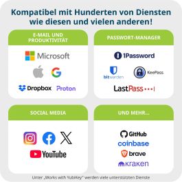 YubiKey 5 NFC - Systemsicherheitsschlüssel
