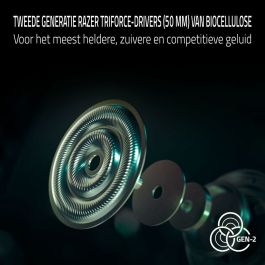 Casque Razer RZ04-05400200-R3M1 Blanc