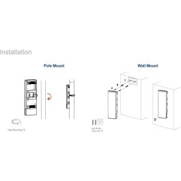 ALLNET WIFI6 AX1200 Outdoor ALL-WB100AXF-1200