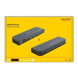 DELOCK HDMI KVM Switch 4K 60Hz mit USB 3.0 und Audio