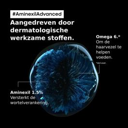 Ampoules antichute de cheveux L'Oreal Professionnel Paris AMINEXIL ADVANCED