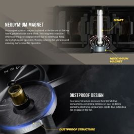 Ventillateur de cabine Antec 0-761345-40050-3 Ø 12 cm (1 Unité)