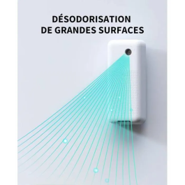 Petkit PURA AIR Smart - Boîtier Spray Déodorant pour Litière Automatique Pura Max - Anti-Odeurs avec 2 Recharges et 4 Piles AA