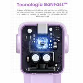 Ugreen RG 65W 3-Port GaN Chargeur Rapide Secteur Rose