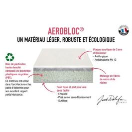 JACOB DELAFON Receveur de douche extra-plat Ipso E62302-WPM 100x80x3,5 cm - Garantie 10 ans, Blanc, texture pierre