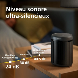 Philips Chauffage d'appoint CX2120/01 1500 W Noir pour 15 m²