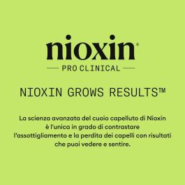 Assortiment pour cheveux Nioxin 3D CARE SYSTEM