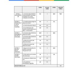 Smartphone Google Pixel 9 Pro Fold 8" Octa Core 16 GB RAM 256 GB Beige