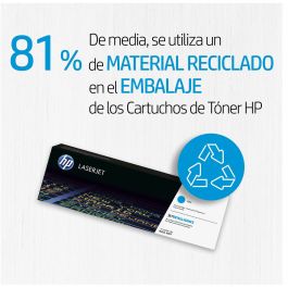 Four Recyclé HP CE247A